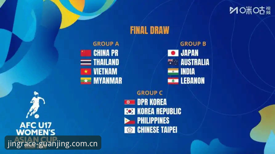 U17世界杯抽签结果解读：冠竞体育必备观赛指南