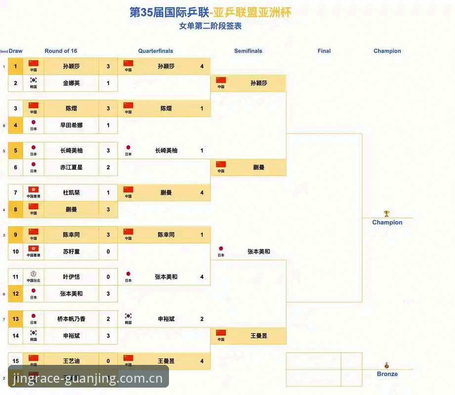 足协第三批禁足名单全面评测——冠竞体育v3.1版赛事数据解读与使用体验