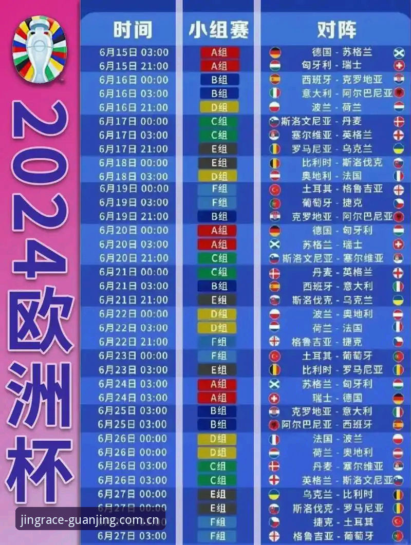 诺伊尔回归vs新人入围：德国队世界杯大名单的“版本升级”对比评测